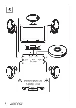 Preview for 6 page of JAMO A 210PDD Manual