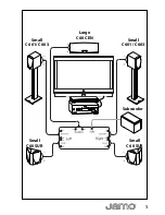 Preview for 5 page of JAMO A 3 CEN.4 User Manual