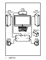 Preview for 6 page of JAMO A 3 CEN.4 User Manual