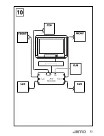 Preview for 11 page of JAMO A 355 User Manual