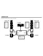 Предварительный просмотр 10 страницы JAMO C 10 CEN User Manual