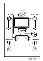 Предварительный просмотр 5 страницы JAMO C 401 Instructions Manual