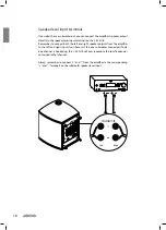 Предварительный просмотр 14 страницы JAMO C 80 CEN Owner'S Manual