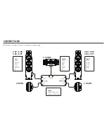 Предварительный просмотр 10 страницы JAMO Concert 9 Series User Manual