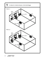 Preview for 2 page of JAMO D 500SUR User Manual