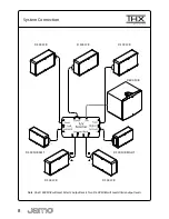 Preview for 8 page of JAMO D 500SUR User Manual