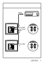 Preview for 11 page of JAMO D 600 LCR Manual