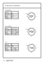 Preview for 14 page of JAMO D 600 LCR Manual