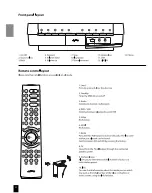 Preview for 8 page of JAMO DMR 45 User Manual