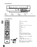 Preview for 64 page of JAMO DMR 45 User Manual