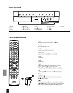 Preview for 120 page of JAMO DMR 45 User Manual