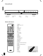 Предварительный просмотр 8 страницы JAMO DMR 60 Instructions Manual