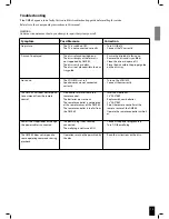 Preview for 19 page of JAMO DMR 60 Instructions Manual