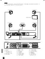 Предварительный просмотр 4 страницы JAMO DMR 61 User Manual