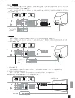 Preview for 5 page of JAMO DMR 61 User Manual