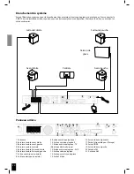 Предварительный просмотр 20 страницы JAMO DMR 70 Instruction Manual