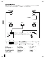 Предварительный просмотр 48 страницы JAMO DMR 70 Instruction Manual