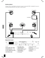 Предварительный просмотр 62 страницы JAMO DMR 70 Instruction Manual