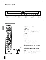 Предварительный просмотр 64 страницы JAMO DMR 70 Instruction Manual