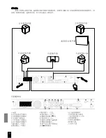 Предварительный просмотр 132 страницы JAMO DMR 70 Instruction Manual