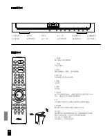 Предварительный просмотр 134 страницы JAMO DMR 70 Instruction Manual