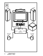 Preview for 4 page of JAMO E 660 User Manual