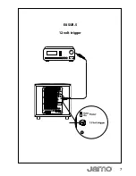 Preview for 7 page of JAMO E 855 User Manual