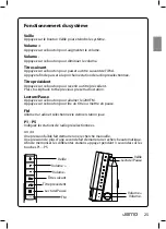 Предварительный просмотр 25 страницы JAMO i200 FM Manual