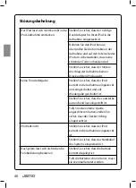 Предварительный просмотр 40 страницы JAMO i200 FM Manual