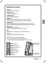 Предварительный просмотр 51 страницы JAMO i200 FM Manual