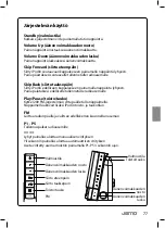 Предварительный просмотр 77 страницы JAMO i200 FM Manual