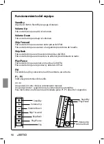 Предварительный просмотр 90 страницы JAMO i200 FM Manual