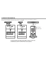 Предварительный просмотр 12 страницы JAMO JAMO 360 series Owner'S Manual