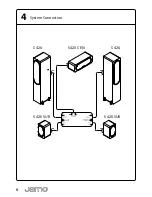 Preview for 6 page of JAMO KS-F185SAU User Manual