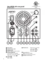 Предварительный просмотр 6 страницы JAMO MPA-201 Owner'S Manual