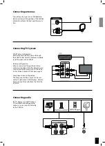 Предварительный просмотр 7 страницы JAMO S 260 HCS 21 Manual