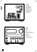 Предварительный просмотр 8 страницы JAMO S 260 HCS 21 Manual