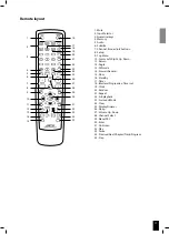 Предварительный просмотр 13 страницы JAMO S 260 HCS 21 Manual