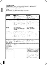 Предварительный просмотр 18 страницы JAMO S 260 HCS 21 Manual