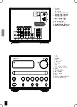 Предварительный просмотр 40 страницы JAMO S 260 HCS 21 Manual