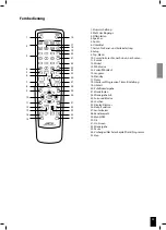 Предварительный просмотр 45 страницы JAMO S 260 HCS 21 Manual