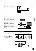 Предварительный просмотр 55 страницы JAMO S 260 HCS 21 Manual