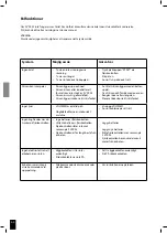 Предварительный просмотр 66 страницы JAMO S 260 HCS 21 Manual