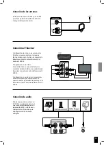 Предварительный просмотр 71 страницы JAMO S 260 HCS 21 Manual