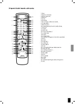 Предварительный просмотр 77 страницы JAMO S 260 HCS 21 Manual