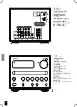 Предварительный просмотр 88 страницы JAMO S 260 HCS 21 Manual