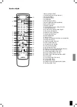 Предварительный просмотр 93 страницы JAMO S 260 HCS 21 Manual