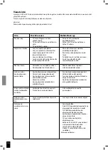 Предварительный просмотр 98 страницы JAMO S 260 HCS 21 Manual