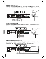 Preview for 108 page of JAMO S 502 User Manual