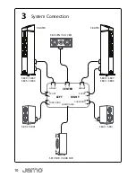 Preview for 10 page of JAMO S 801 Manual